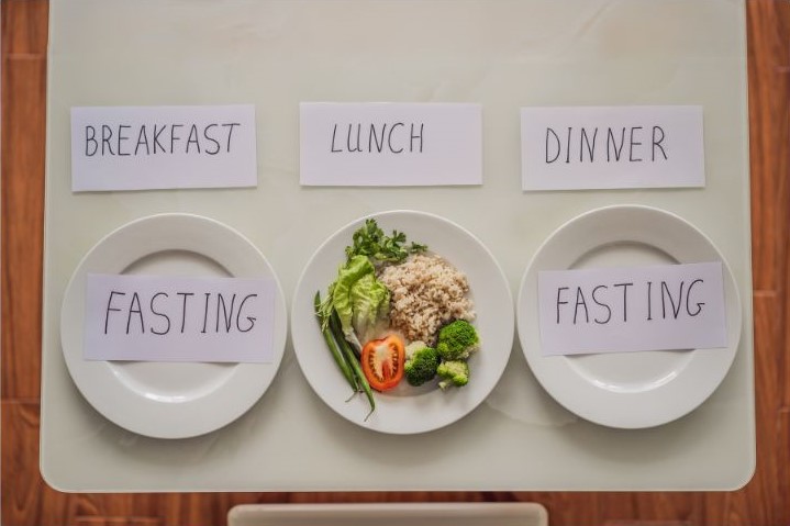 intermittent fasting timetable for breakfast, dinner, and lunch